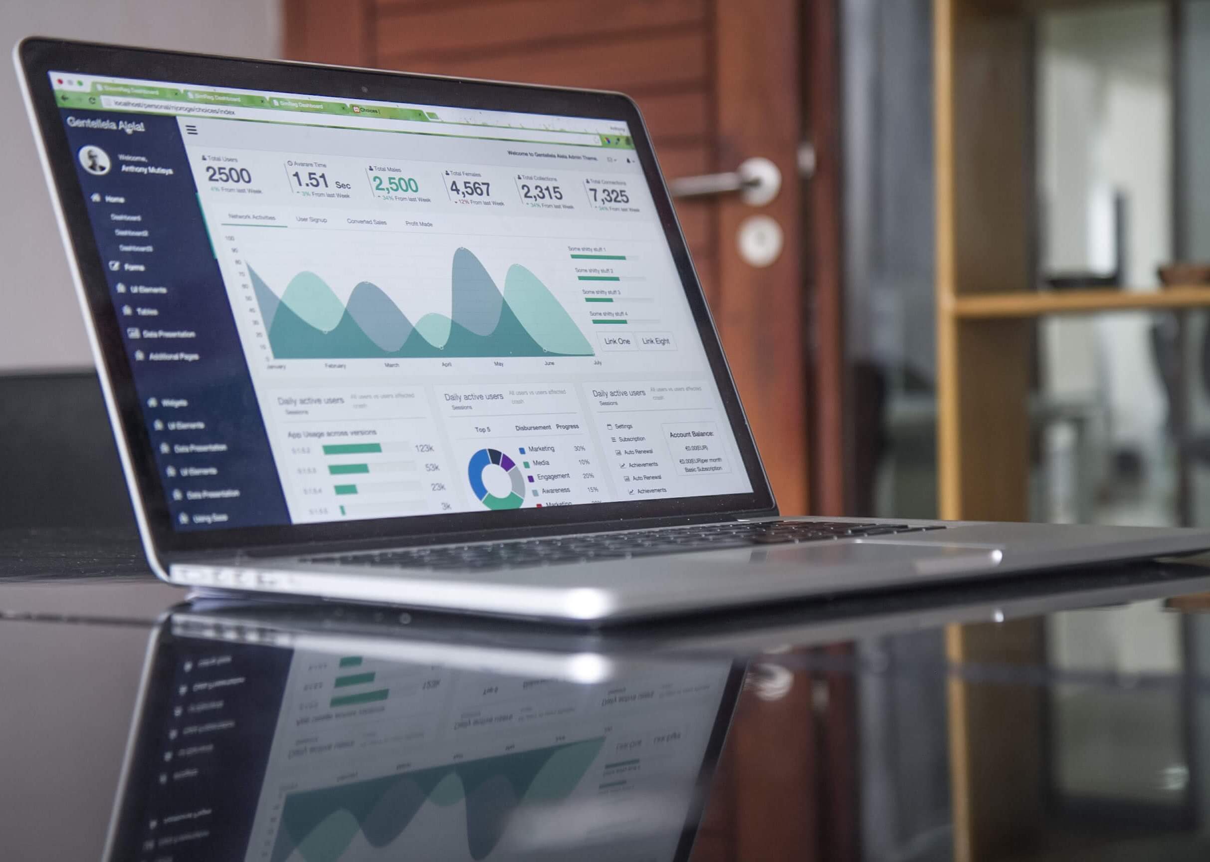 How Much Does an eComm Website Cost in 2023?