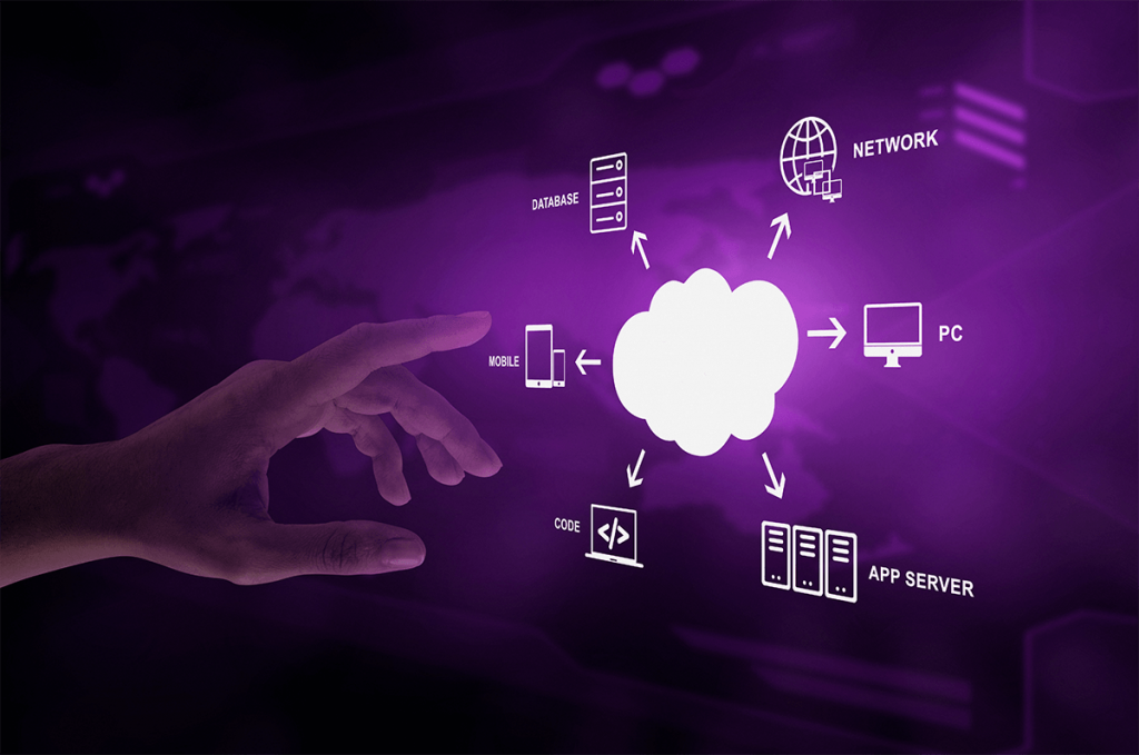 just move any business to the cloud